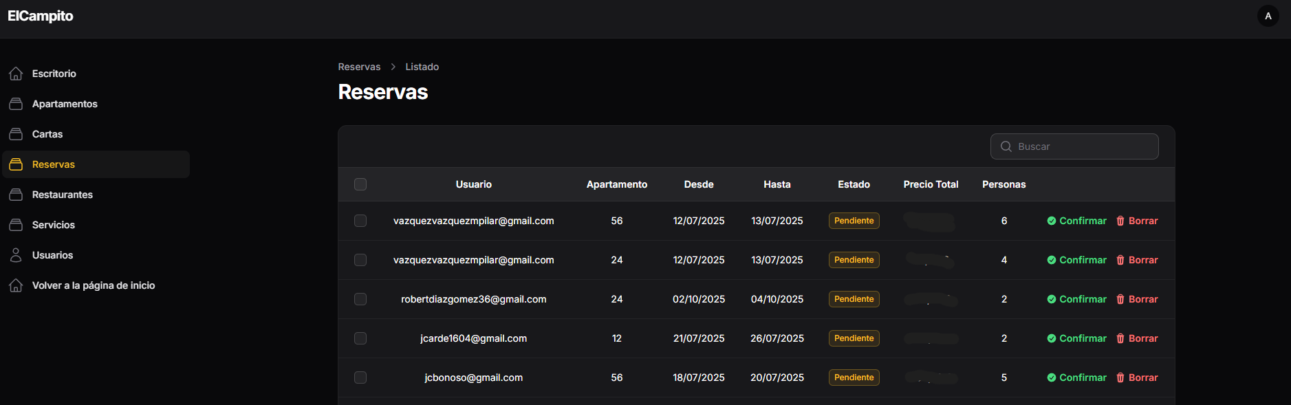 Panel admin